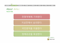 [pr 홍보학] 육군 홍보분석-10