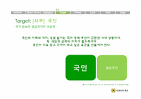 [pr 홍보학] 육군 홍보분석-18