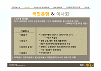 기업의 지배구조 -국민은행-6