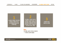 기업의 지배구조 -국민은행-14
