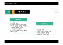 현대백화점 마케팅전략 분석-9