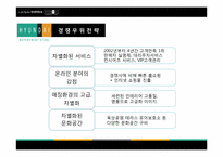 현대백화점 마케팅전략 분석-16