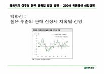 [인적자원관리] 애경 AK PLAZA-7