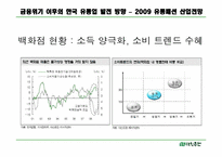 [인적자원관리] 애경 AK PLAZA-8