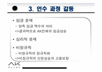 [인적자원관리] 애경 AK PLAZA-12