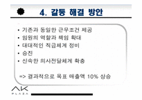 [인적자원관리] 애경 AK PLAZA-14