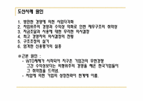 [경영분석] 기업 부실의 예측-11