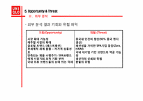 유니클로 마케팅전략-15