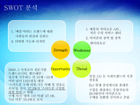 [국제경영] 아이폰 한국시장 진출-6