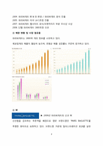 [광고론] 크라운베이커리 광고 제작-9