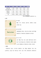 [광고론] 크라운베이커리 광고 제작-11