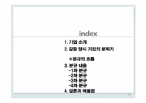 [노사관계론] 노사분규와 해결사례 -현대 하이스코 사례-2