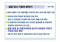 [노사관계론] 노사분규와 해결사례 -현대 하이스코 사례-7