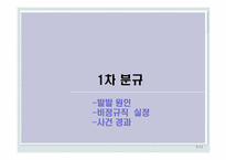 [노사관계론] 노사분규와 해결사례 -현대 하이스코 사례-12