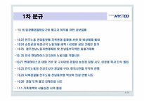 [노사관계론] 노사분규와 해결사례 -현대 하이스코 사례-19