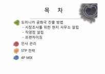 [국제경영론] 비비큐 BBQ치킨 도미니카 진출 전략-4