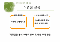[국제경영론] 비비큐 BBQ치킨 도미니카 진출 전략-7