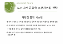 [국제경영론] 비비큐 BBQ치킨 도미니카 진출 전략-17