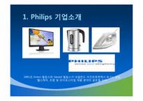 [국제경영학] 필립스와 마츠시타 기업 해외진출 사례-13