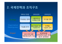 [국제경영학] 필립스와 마츠시타 기업 해외진출 사례-14
