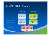 [국제경영학] 필립스와 마츠시타 기업 해외진출 사례-15