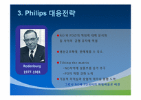 [국제경영학] 필립스와 마츠시타 기업 해외진출 사례-16