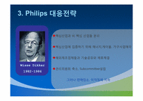 [국제경영학] 필립스와 마츠시타 기업 해외진출 사례-17