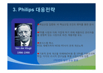 [국제경영학] 필립스와 마츠시타 기업 해외진출 사례-18