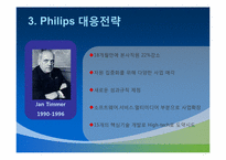 [국제경영학] 필립스와 마츠시타 기업 해외진출 사례-19