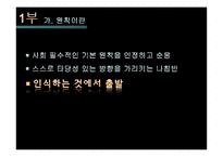 [리더쉽] 원칙중심 & 창조적리더십-5