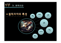 [리더쉽] 원칙중심 & 창조적리더십-7