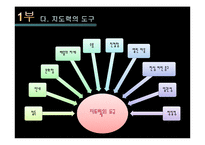 [리더쉽] 원칙중심 & 창조적리더십-16