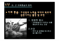 [리더쉽] 원칙중심 & 창조적리더십-17