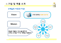 [마케팅전략] 바나나는 원래 하얗다-7