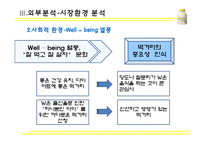 [마케팅전략] 바나나는 원래 하얗다-12