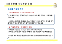 [마케팅전략] 바나나는 원래 하얗다-13