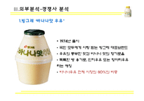 [마케팅전략] 바나나는 원래 하얗다-17