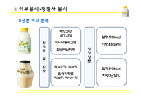 [마케팅전략] 바나나는 원래 하얗다-19
