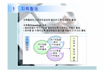 지휘 활동,통제활동-5