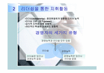 지휘 활동,통제활동-6