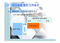 지휘 활동,통제활동-11