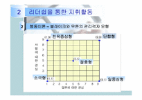 지휘 활동,통제활동-13