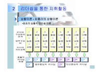지휘 활동,통제활동-15