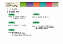 [서비스 마케팅] 벌집삼겹살 분석-5