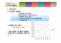 [서비스 마케팅] 벌집삼겹살 분석-6