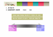 [서비스 마케팅] 벌집삼겹살 분석-7