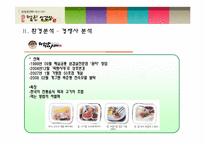 [서비스 마케팅] 벌집삼겹살 분석-12
