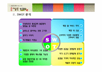 [서비스 마케팅] 벌집삼겹살 분석-14