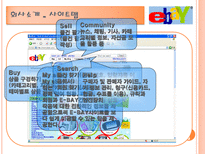 [소매관리] 이베이 기업분석-14