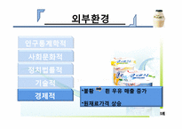 빙그레 마케팅전략-11